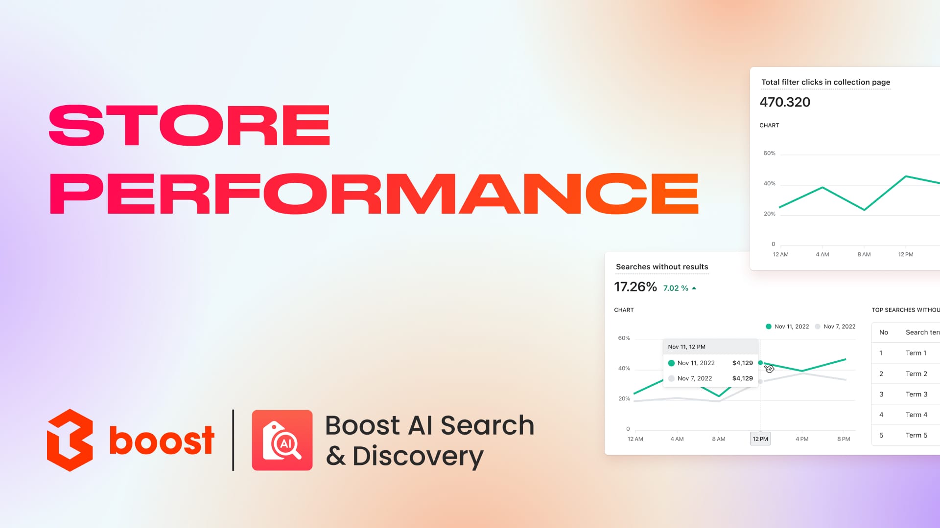 Dashboard mockup